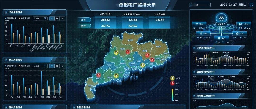 清能互联助力粤能投、粤电售电完成广东省首批虚拟电厂准入