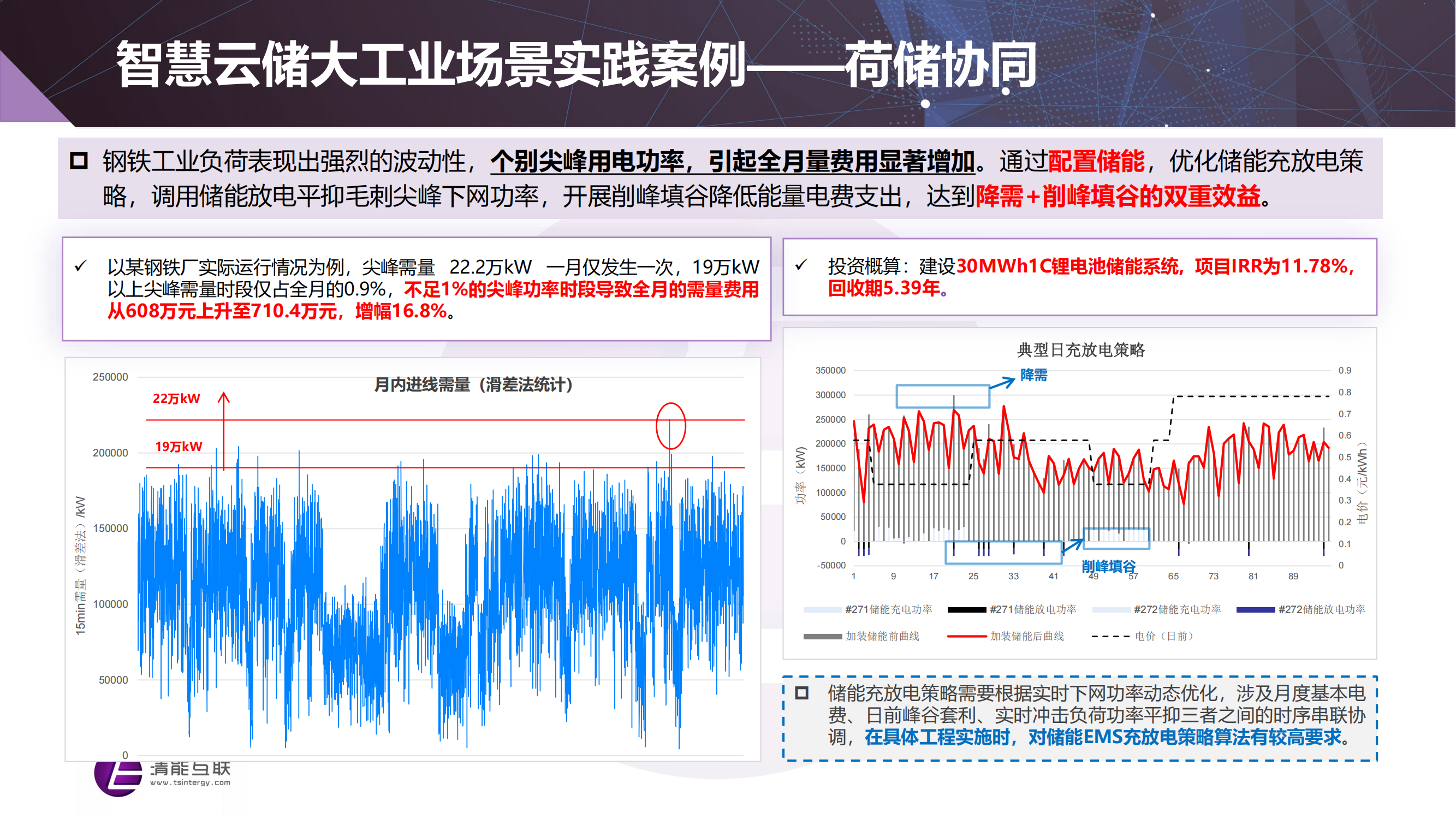 3  【清能互联】智慧云储创新产品方案与关键技术20240523_10.png