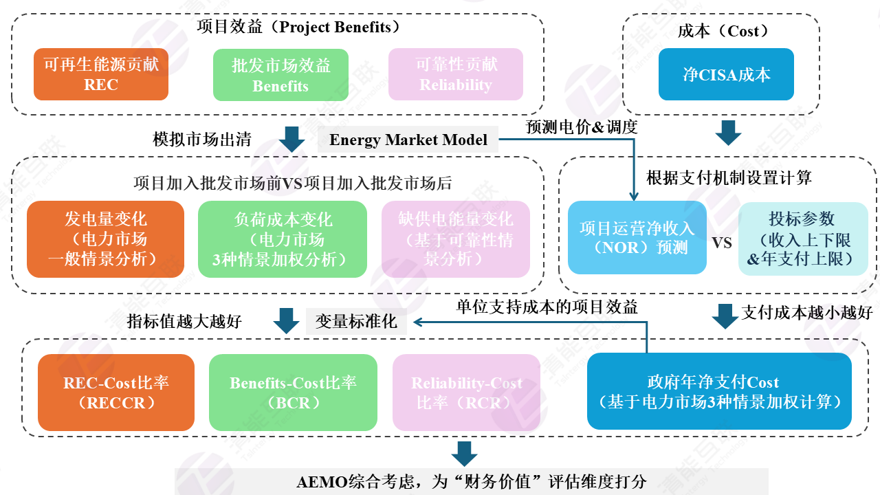 1763709633427441.png 图片3.png