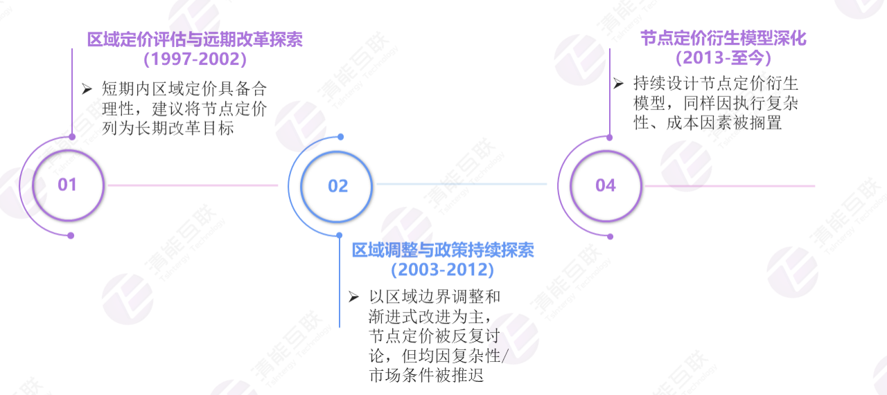 1765531227605237.png 图片1.png