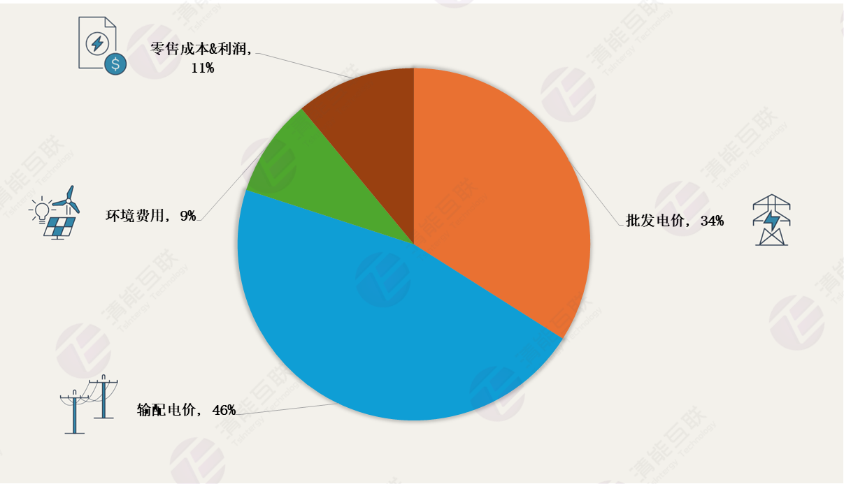 1767951628315683.png 图片1.png